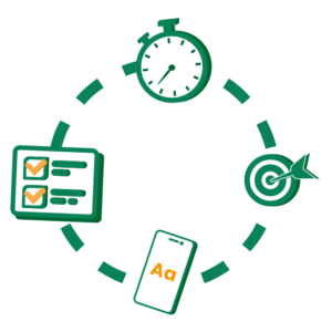 Illustrationer av 4 olika ikoner för att symbolisera multitasking.